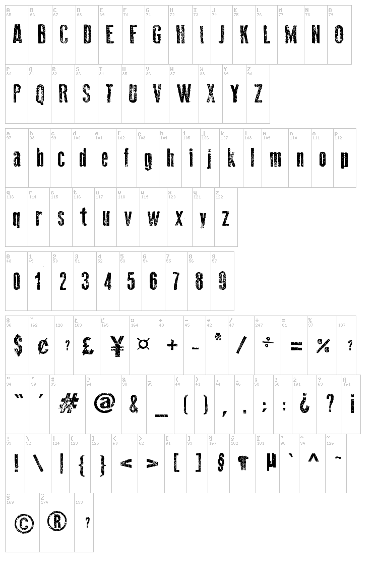 Old Press font map